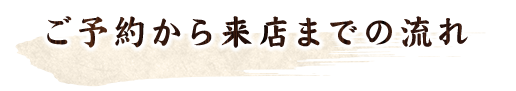 ご予約から来店までの流れ