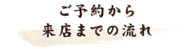 ご予約から来店までの流れ